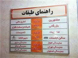 ساخت تابلوهای راهنمای دیواری