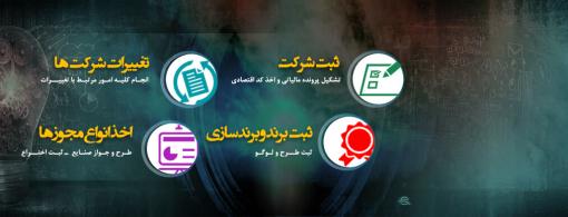 ثبت اختراع و ثبت برند، ثبت شرکت