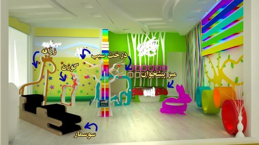 دکور فروشگاه بچه گانه