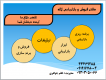 دفتر بازاریابی و تبلیغاتی لاله